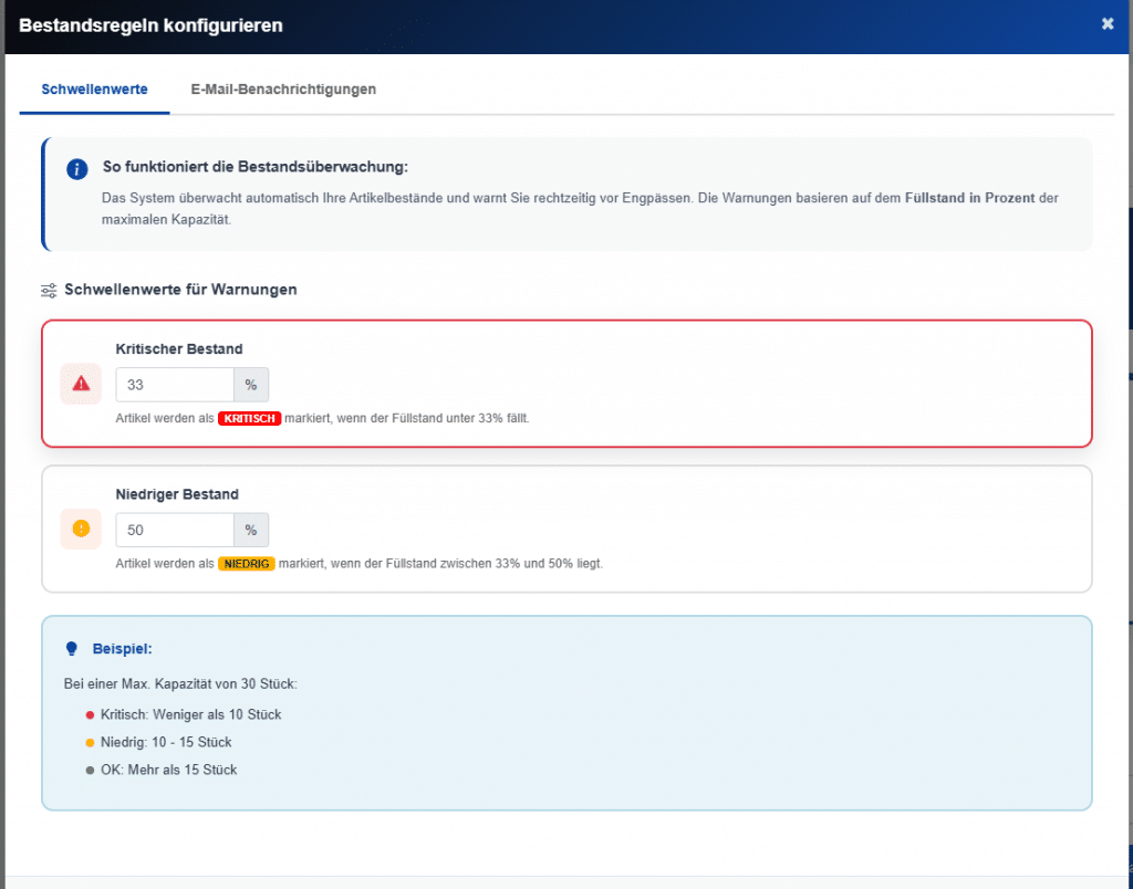 Konfiguration der Bestandsregeln im Protectomat Ausgabeautomaten zur Definition individueller Schwellenwerte und E-Mail-Benachrichtigungen