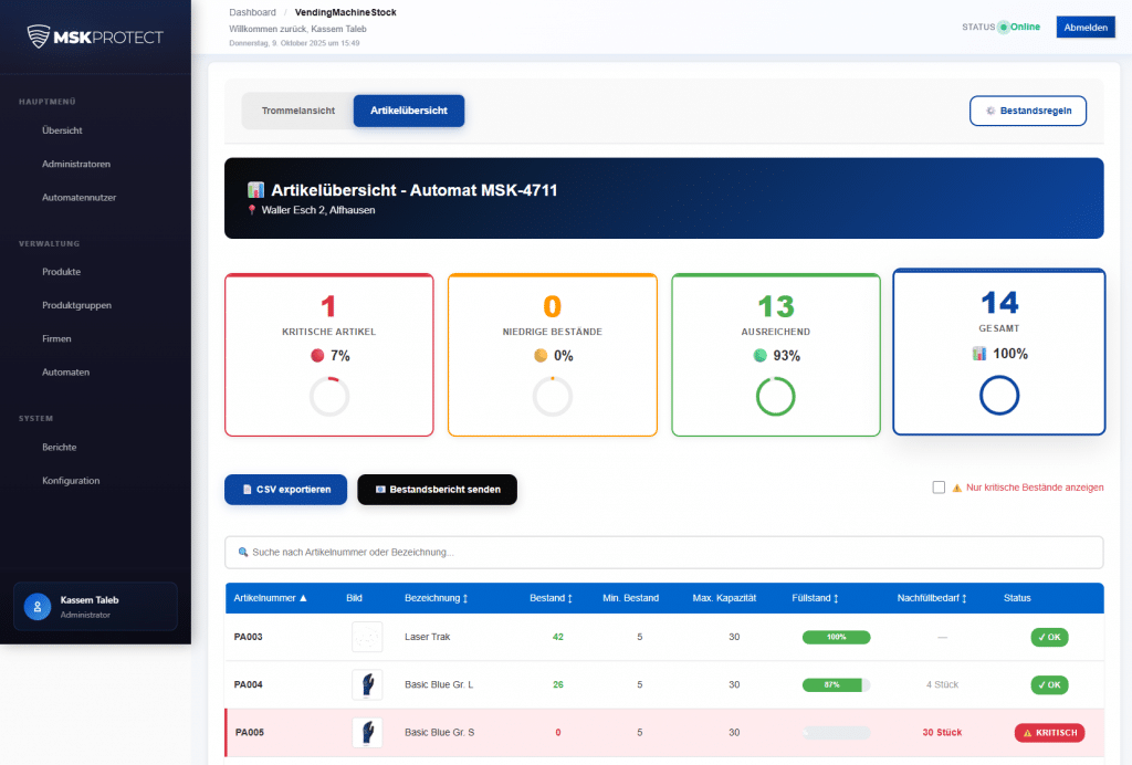 Bestandsübersicht im Protectomat Ausgabeautomat mit Echtzeit-Anzeige kritischer, niedriger und ausreichender Artikelbestände