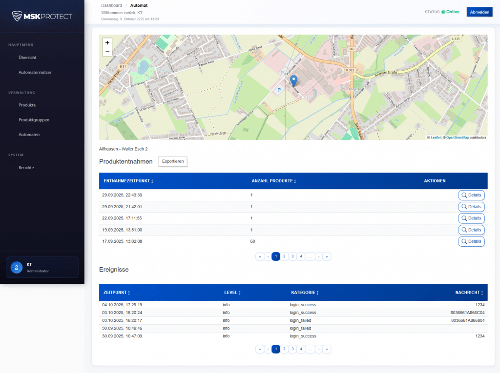 Dashboard-Ansicht der Produktentnahmen im Protectomat Ausgabeautomat mit Echtzeitdaten und Standortübersicht