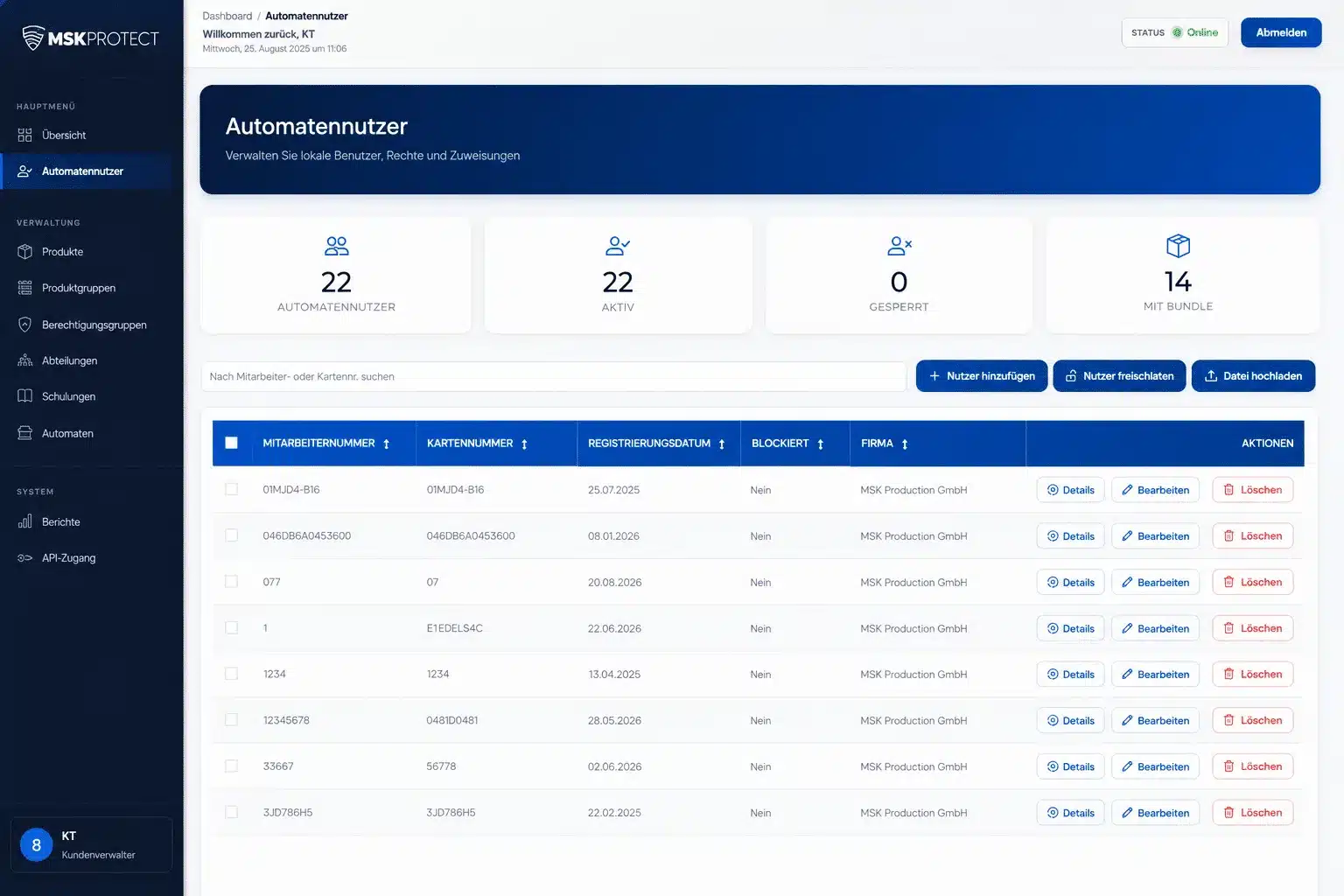 Protectomat Web-Dashboard: Automatennutzer verwalten mit Kennzahlen, RFID-Kartennummer und Berechtigungsgruppe