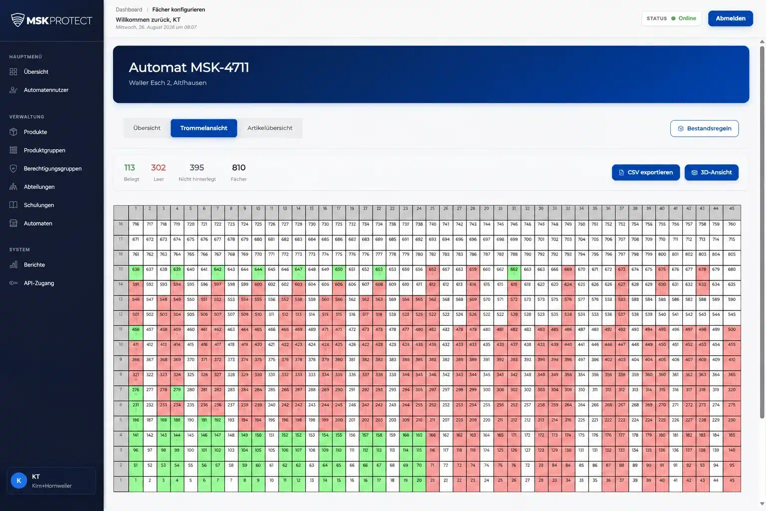 Protectomat Web-Dashboard: Trommelansicht mit farbcodierten Fächern und Beständen des PSA Ausgabeautomaten